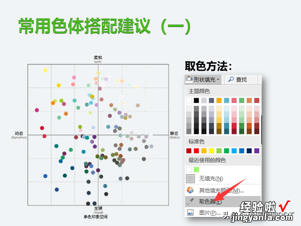 77页部门经理总监工作总结报告模板素材：PPT逻辑+配色方案，转发