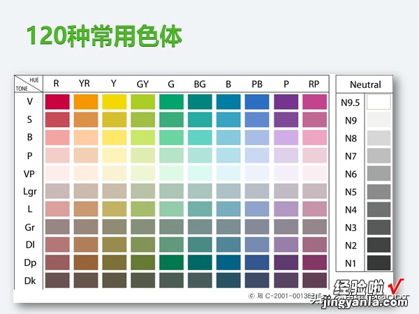 77页部门经理总监工作总结报告模板素材：PPT逻辑+配色方案，转发