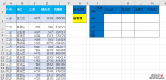 Vlookup之横竖查询，查询条件横竖分布，该怎么处理？