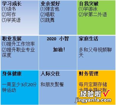 深陷繁忙工作之中？别怕，掌握方法，让工作高效，让生活取得平衡