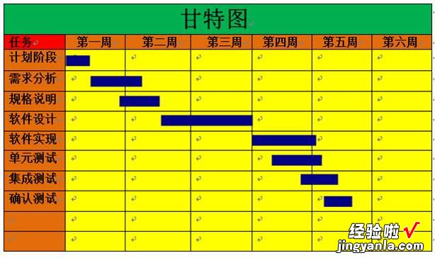 深陷繁忙工作之中？别怕，掌握方法，让工作高效，让生活取得平衡