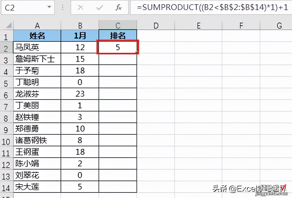 Excel – 查找所有排名第二的人，如遇成绩并列，如何找出所有？