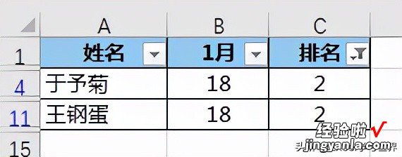 Excel – 查找所有排名第二的人，如遇成绩并列，如何找出所有？