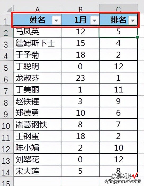 Excel – 查找所有排名第二的人，如遇成绩并列，如何找出所有？