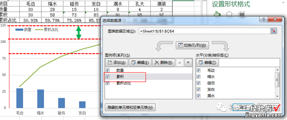 排列图 质量七大工具之柏拉图