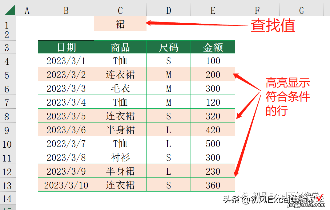 输入查找值，高亮显示符合条件的行