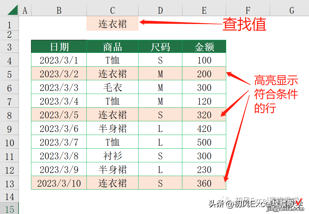 输入查找值，高亮显示符合条件的行