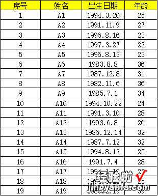 123 从零开始学Excel——SUBSTITUTE函数基础知识及简单应用