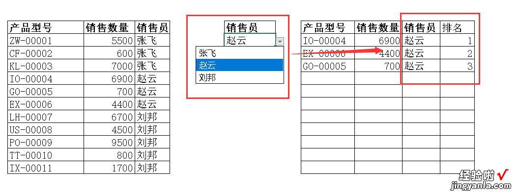 函数学习-SORT-对区域的内容进行排序