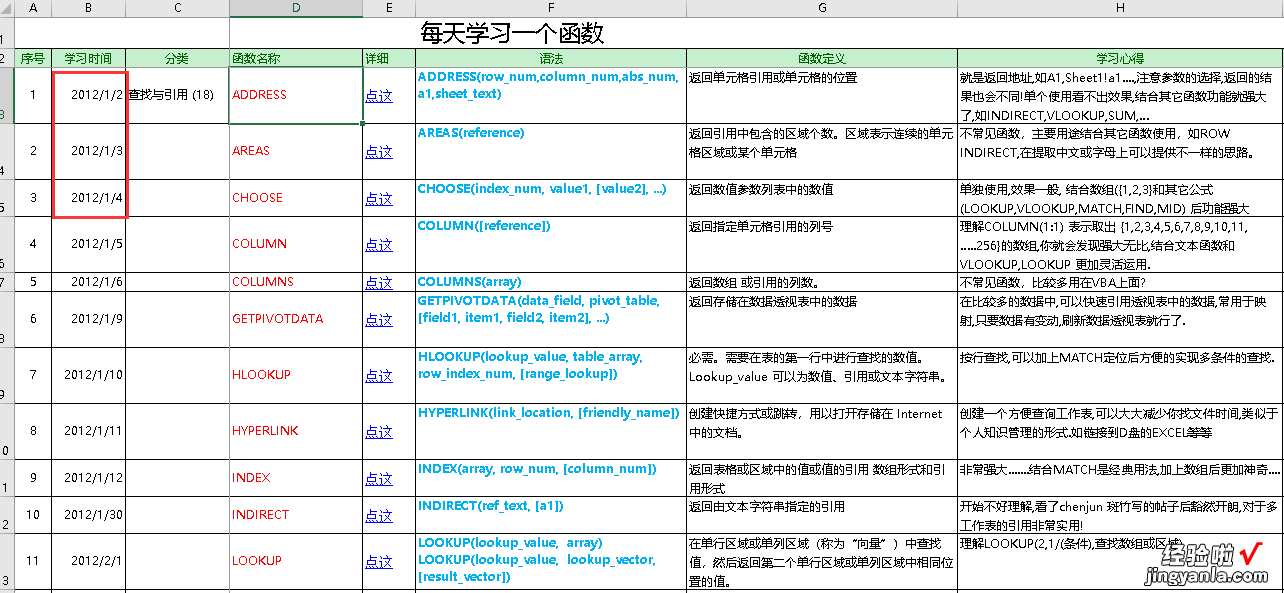 函数学习-SORT-对区域的内容进行排序