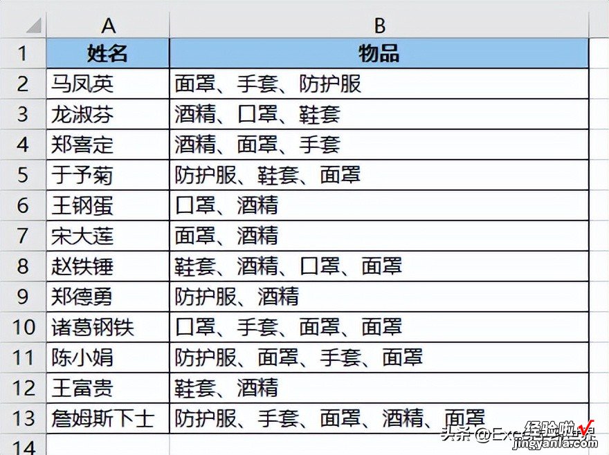 去除 Excel 单元格中的所有数字，保留其他内容，这两个方法都好使