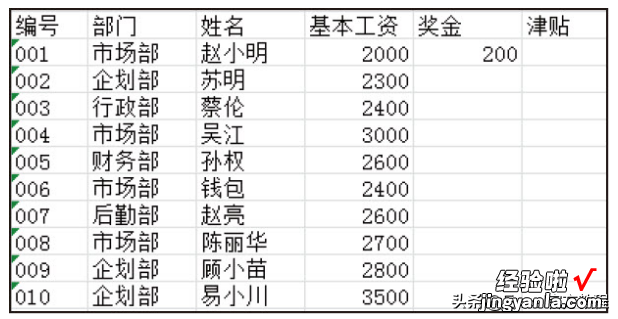 别怪自己工作效率低，因为你不会将单元格内容插入到其他区域