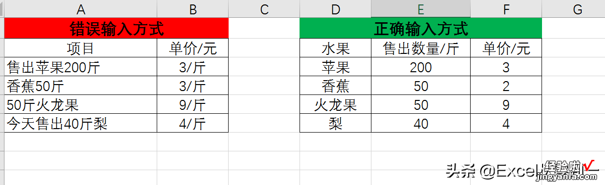 数据统计与分析，我做了3个小时，同事仅需5分钟，原来没做这一步