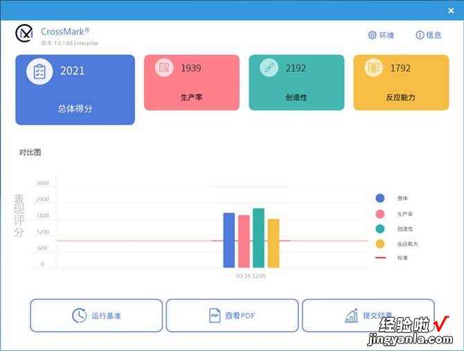 华硕灵耀X 双屏Pro 2023评测：13代酷睿顶格处理器+RTX 4060独显