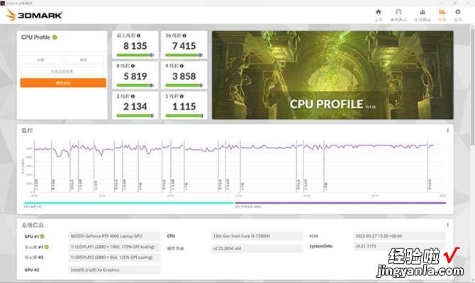 华硕灵耀X 双屏Pro 2023评测：13代酷睿顶格处理器+RTX 4060独显