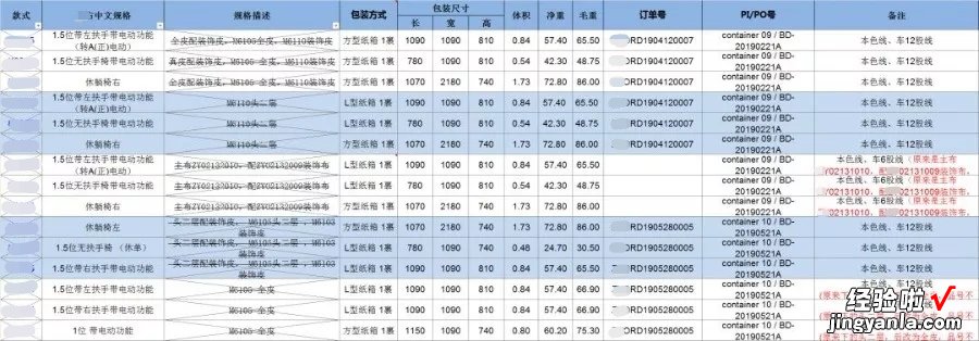 工作十年还是底层，我终于用这三步走出困境