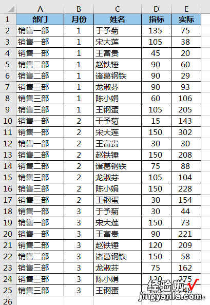 逼疯强迫症的 Excel 列宽精准一致性，怎能仅凭感觉拖动调整？