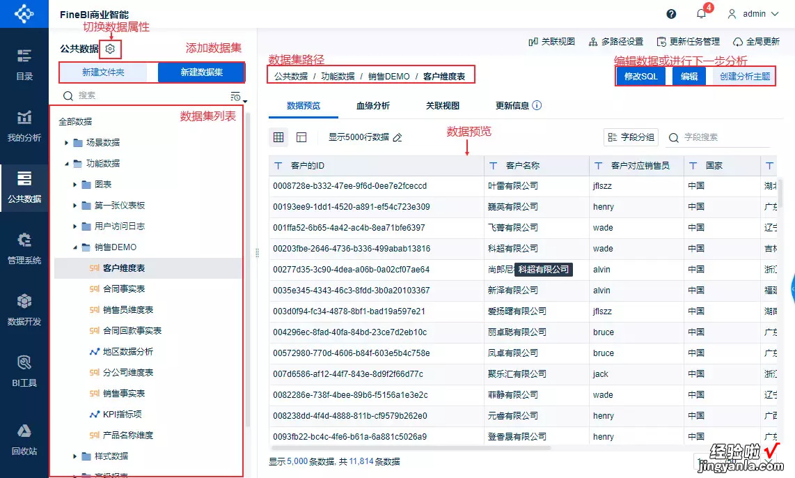 3000字干货！一文带你读懂：BI能解决报表解决不了的什么问题？