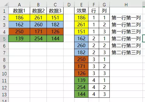 数据查询不只有vlookup函数，INDEX+MATCH搭配查找更方便