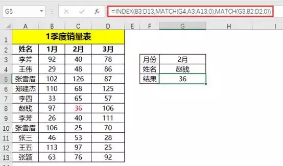 数据查询不只有vlookup函数，INDEX+MATCH搭配查找更方便