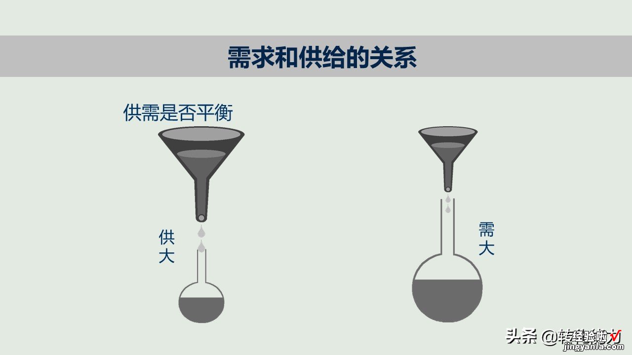 新产品如何打造爆款，新产品上市与推广的12个核心要点PPT方案