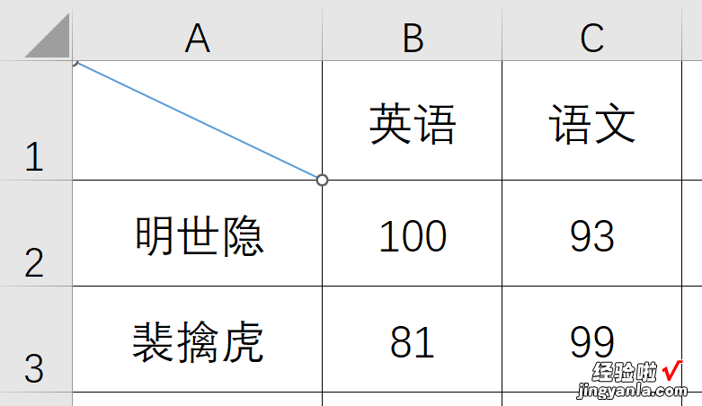 双栏表头制作小技巧，2分钟学会，不要被同事看到