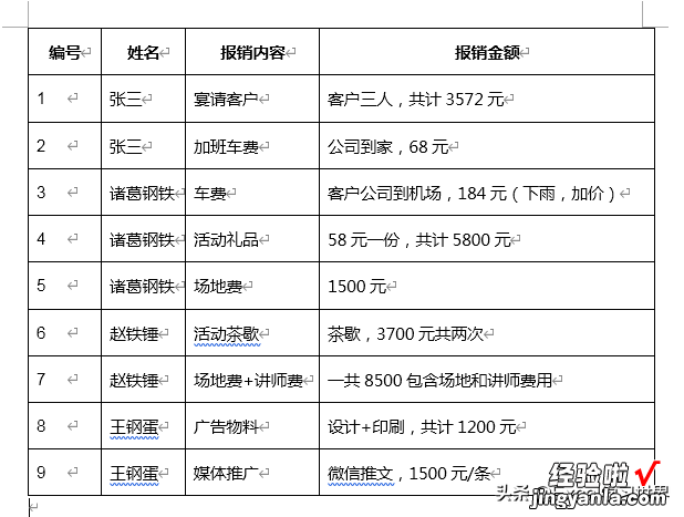 Word 表格能自动编号吗？中间插入新行难道编号要全部重写？