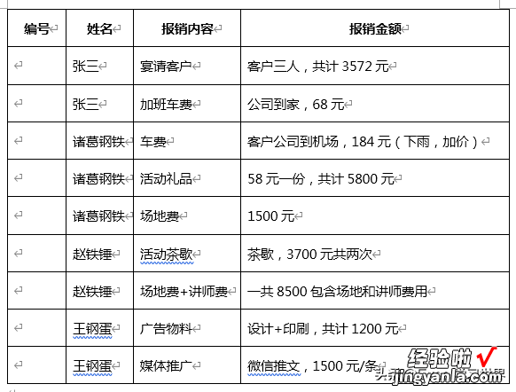 Word 表格能自动编号吗？中间插入新行难道编号要全部重写？