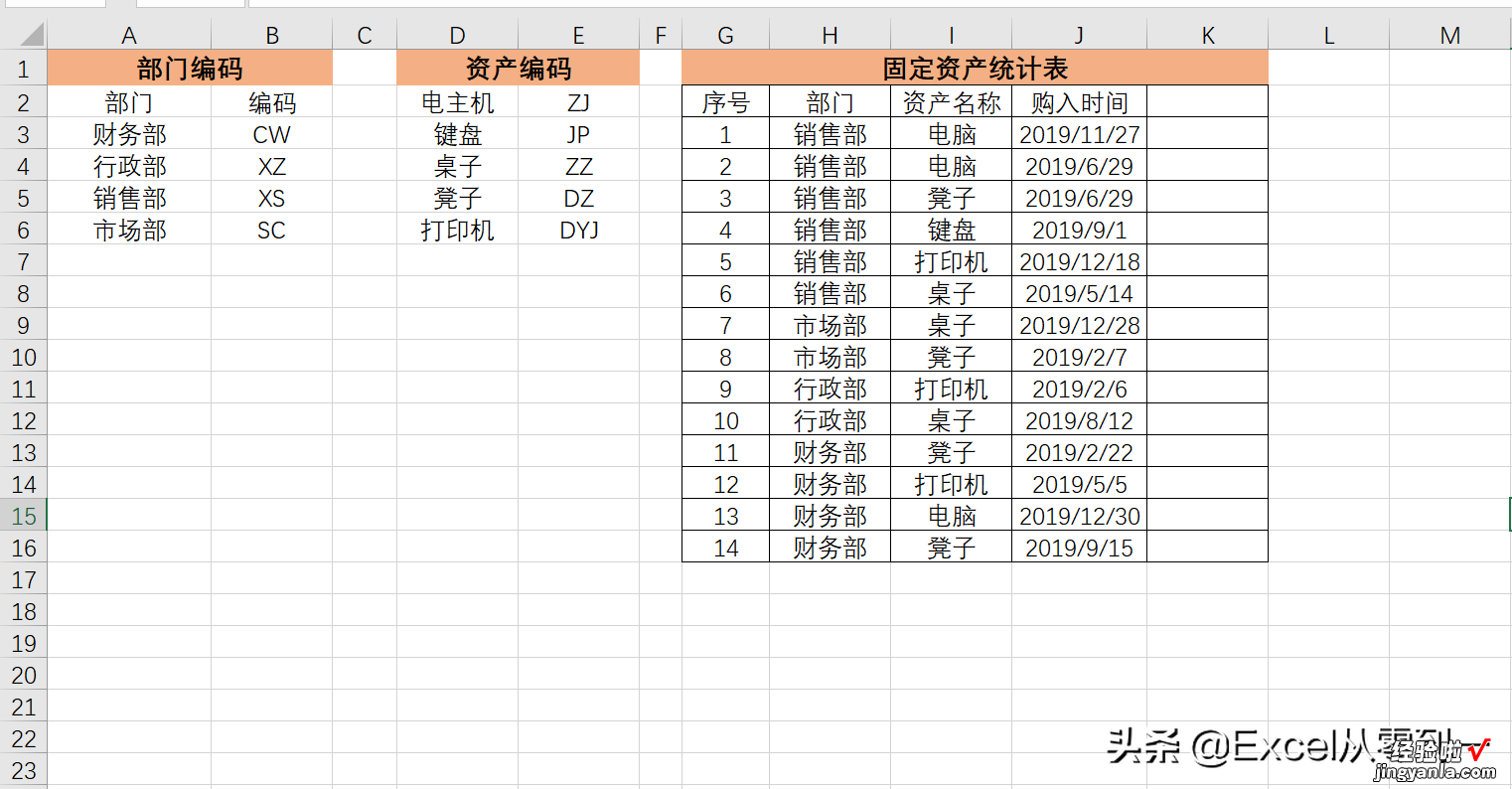 约会时间到了，媳妇还在加班为固定资产编码，我2分钟就帮她搞定