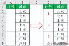 一 在合并单元格内填充连续序号—合并单元格系列