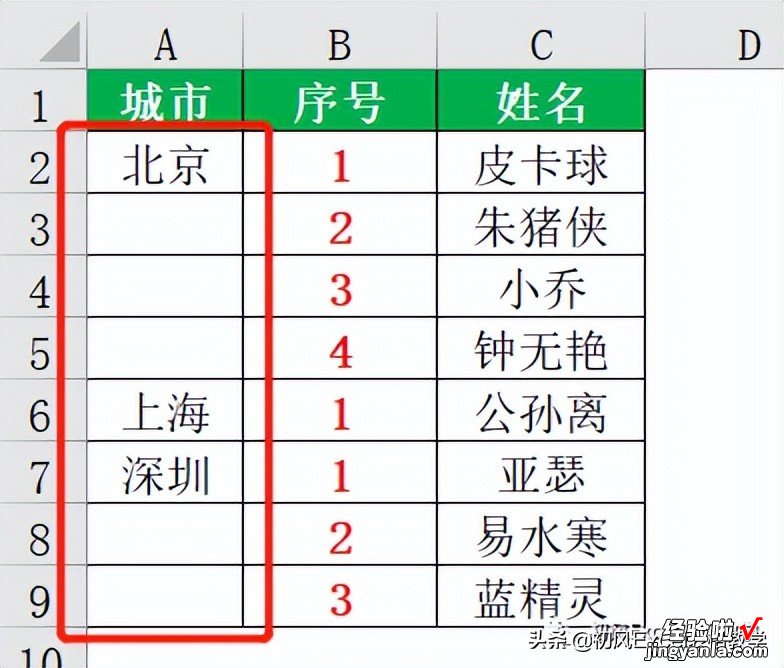 二 合并单元格内包括的各项填充连续序号—合并单元格系列