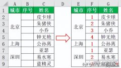 二 合并单元格内包括的各项填充连续序号—合并单元格系列