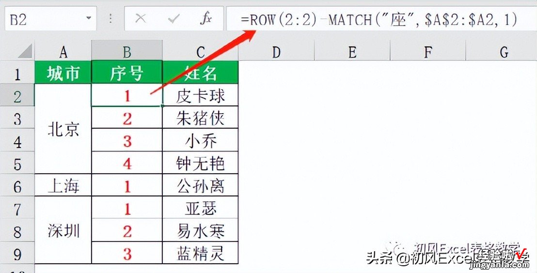 二 合并单元格内包括的各项填充连续序号—合并单元格系列