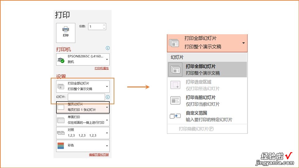 PowerPoint打印全面解析：从选项到技巧