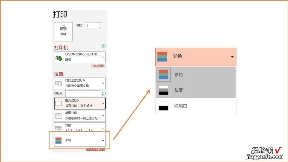 PowerPoint打印全面解析：从选项到技巧