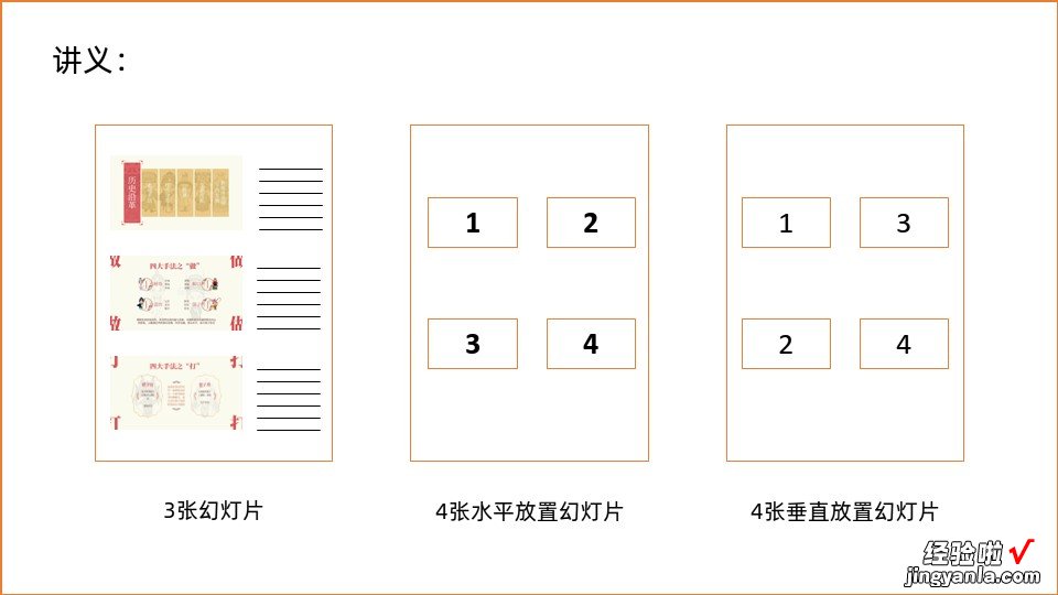 PowerPoint打印全面解析：从选项到技巧