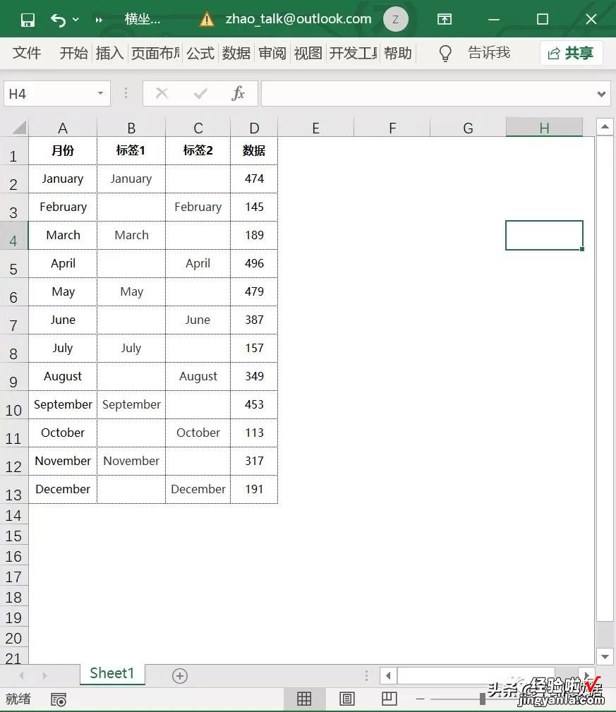 图表横坐标标签上下交错，多层分类标签应用