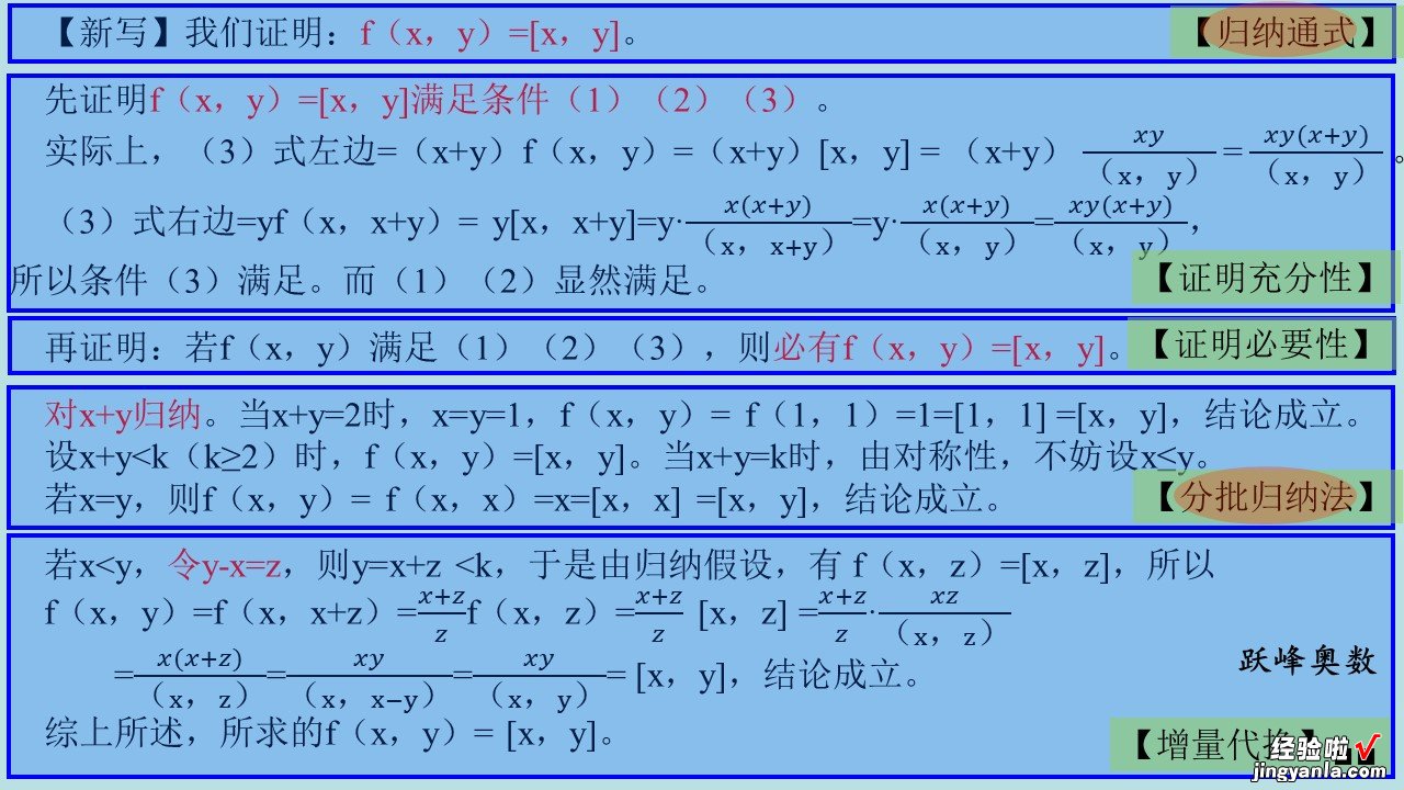 跃峰奥数PPT1代数组合2-4：研究特例归纳通式之二维通式