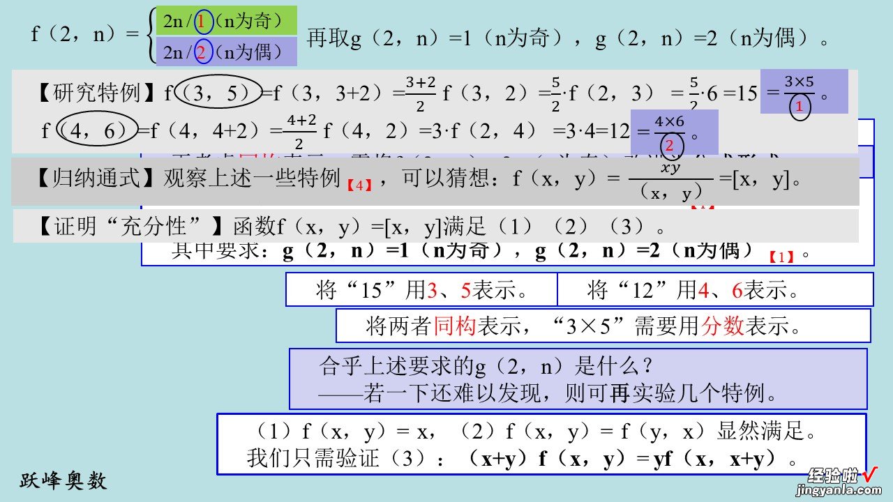 跃峰奥数PPT1代数组合2-4：研究特例归纳通式之二维通式