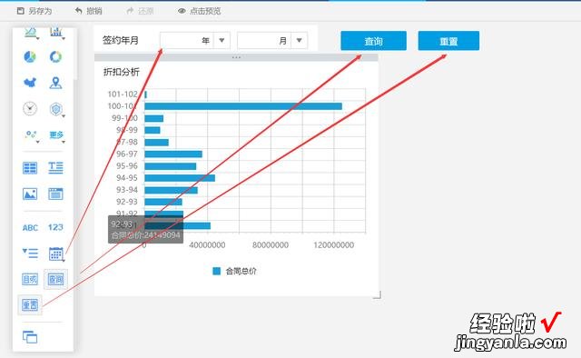 基于动态图表的可视化设计，3种方案教你制作dashboard