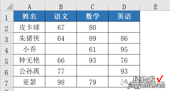 选取不连续单元格的5个技巧