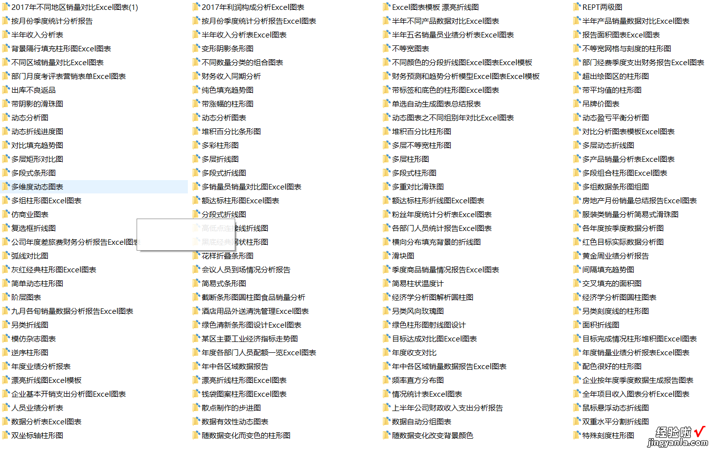 动态可视化图表：观察数据随时间变化的趋势