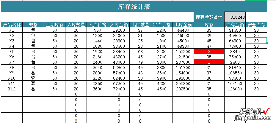 Excel进销存与应收账款管理系统模板，数据透视图加持。