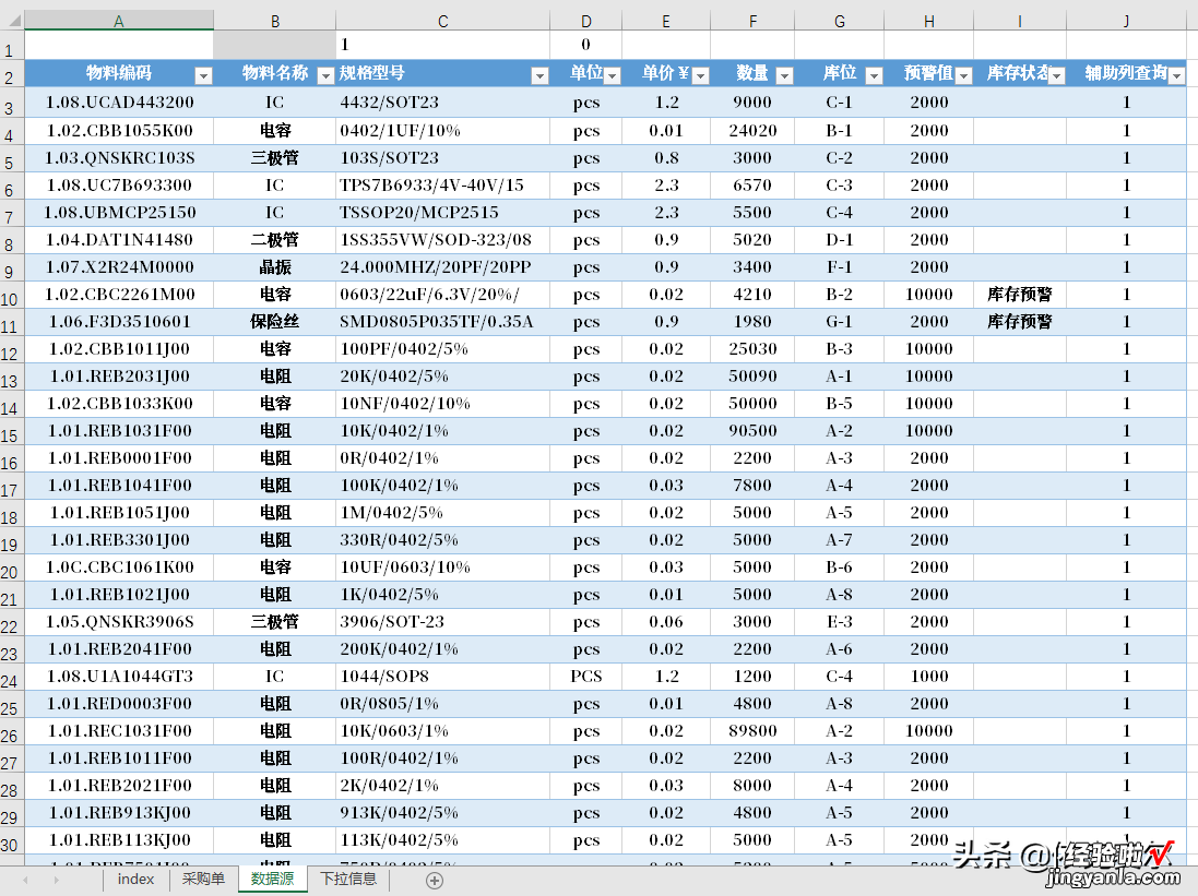 详细讲解Listbox控件在窗体中的运用