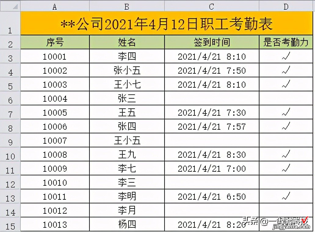 单元格 统计和查找空值的个数，原来用ISBLANK函数就挺方便的