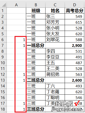 Excel 如何按分类排序，且不得破坏分类及汇总布局