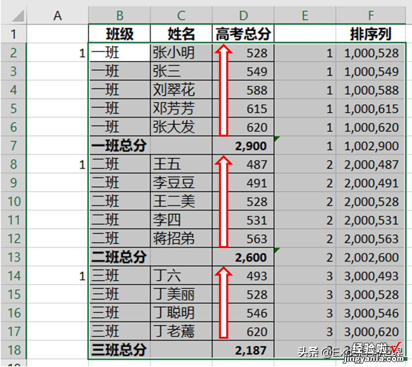 Excel 如何按分类排序，且不得破坏分类及汇总布局