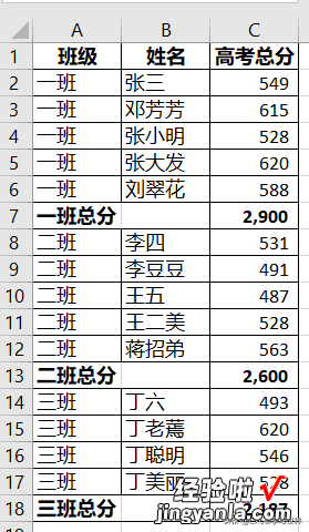 Excel 如何按分类排序，且不得破坏分类及汇总布局