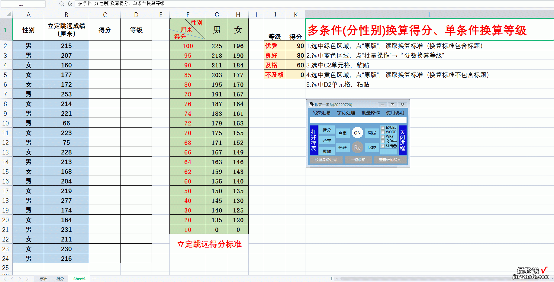 你会根据成绩判断优秀、良好、及格、不及格吗？再复杂一点的呢？