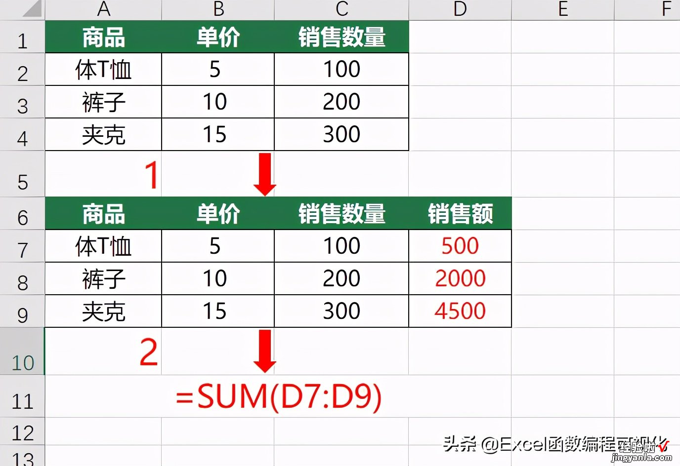 Sumproduct函数公式错误？逗号与乘号之间有什么区别？